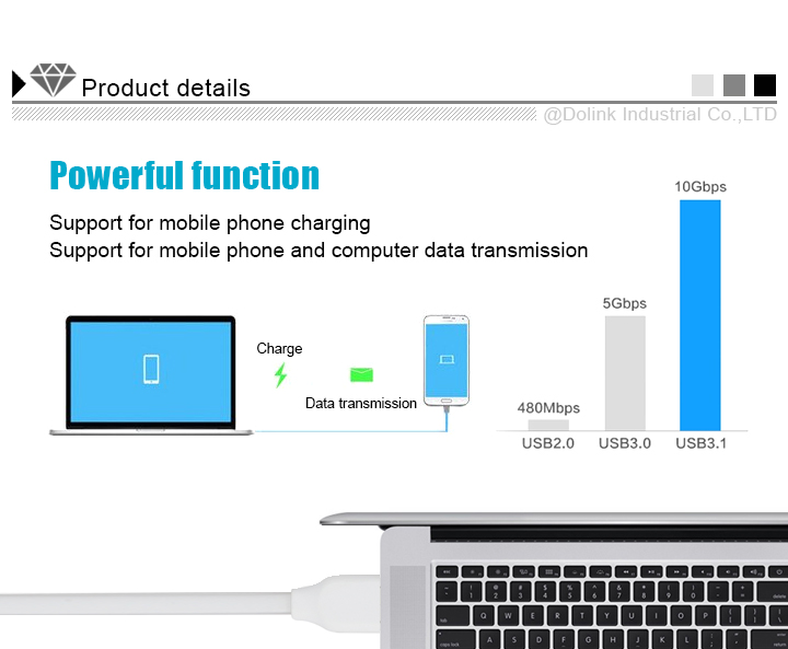 double micro usb charging and transmission cable