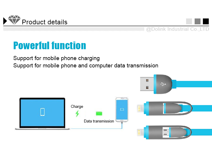 3-in-1 USB Data Sync & Charger Retractable Cable for Smartphones