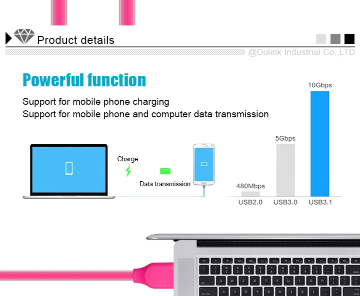 Multiple 1m length 5pin micro usb flat cable for data transmitted and charging with CE,Rohs