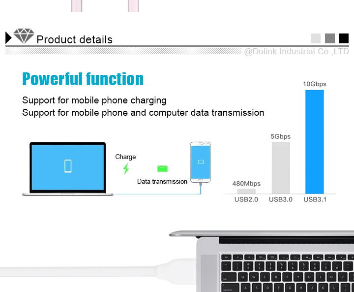 Portable Phone To Phone Emergency Charging Charger Micro USB Cable