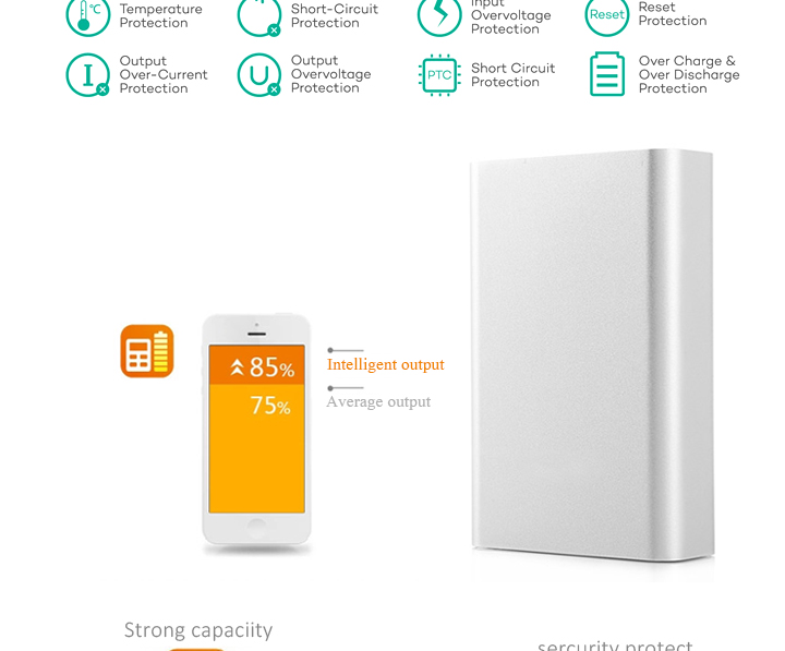 Factroy direct sale intelligent power banks for promotion