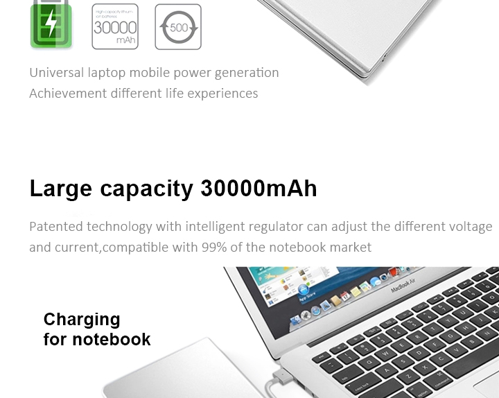 External Battery Pack 30000mAh Capacity Universal Charger Laptop Power Bank