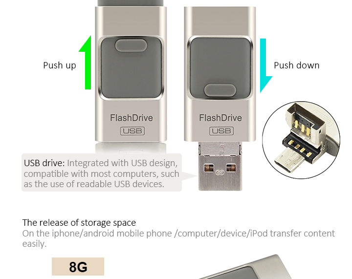 Phone U Disk 8g 16g 32g Otg USB Dual Disc Push-pull Computer Phone External Hard Drive Double Plug